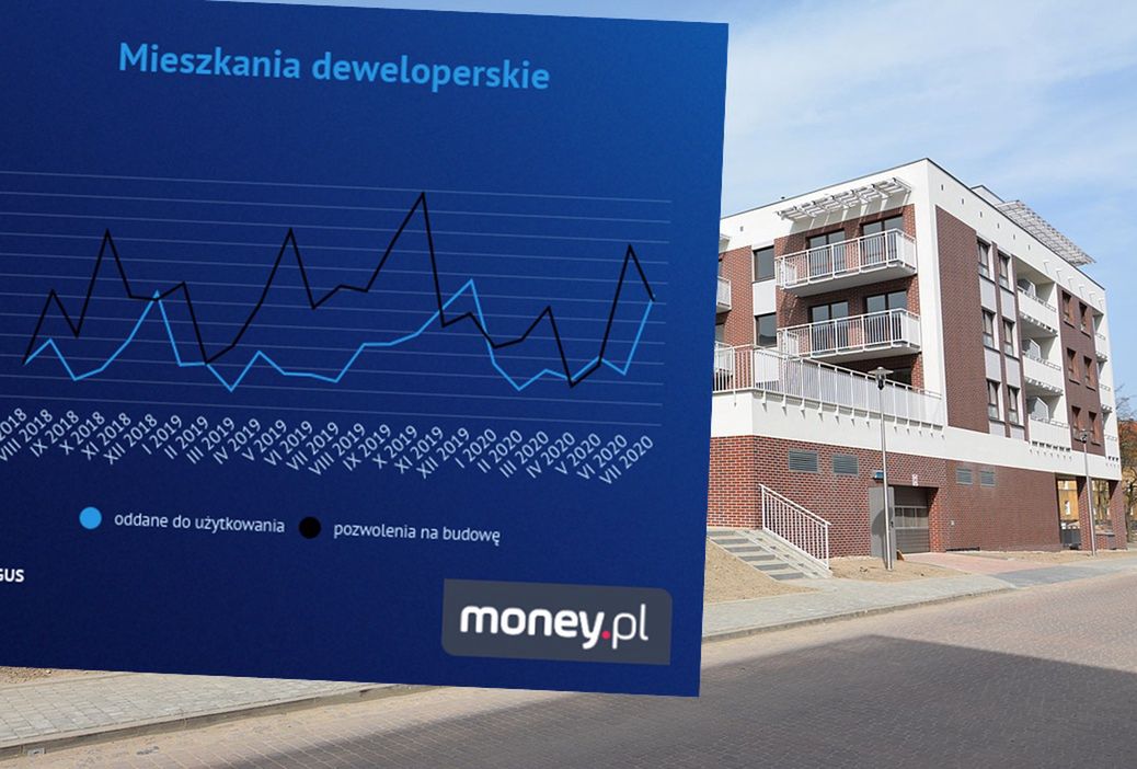 Nieruchomości. Deweloperzy wracają do formy. Pytanie, czy znajdą nabywców