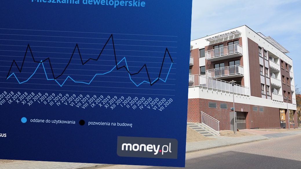 Deweloperzy wracają do formy. Pytanie, czy znajdą nabywców. 