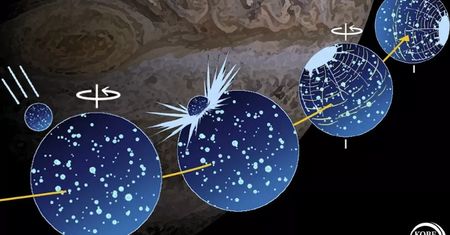 W Ganimedesa uderzyła ogromna asteroida. Kosmiczna kolizja sprzed 4 mld lat