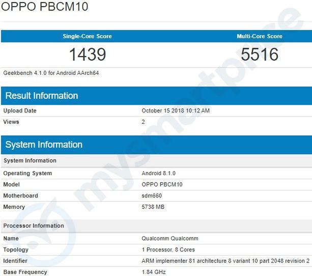OPPO R15X w bazie Geekbench