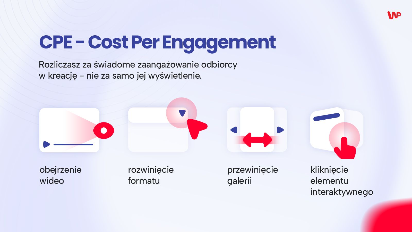 Materiały własne WMP