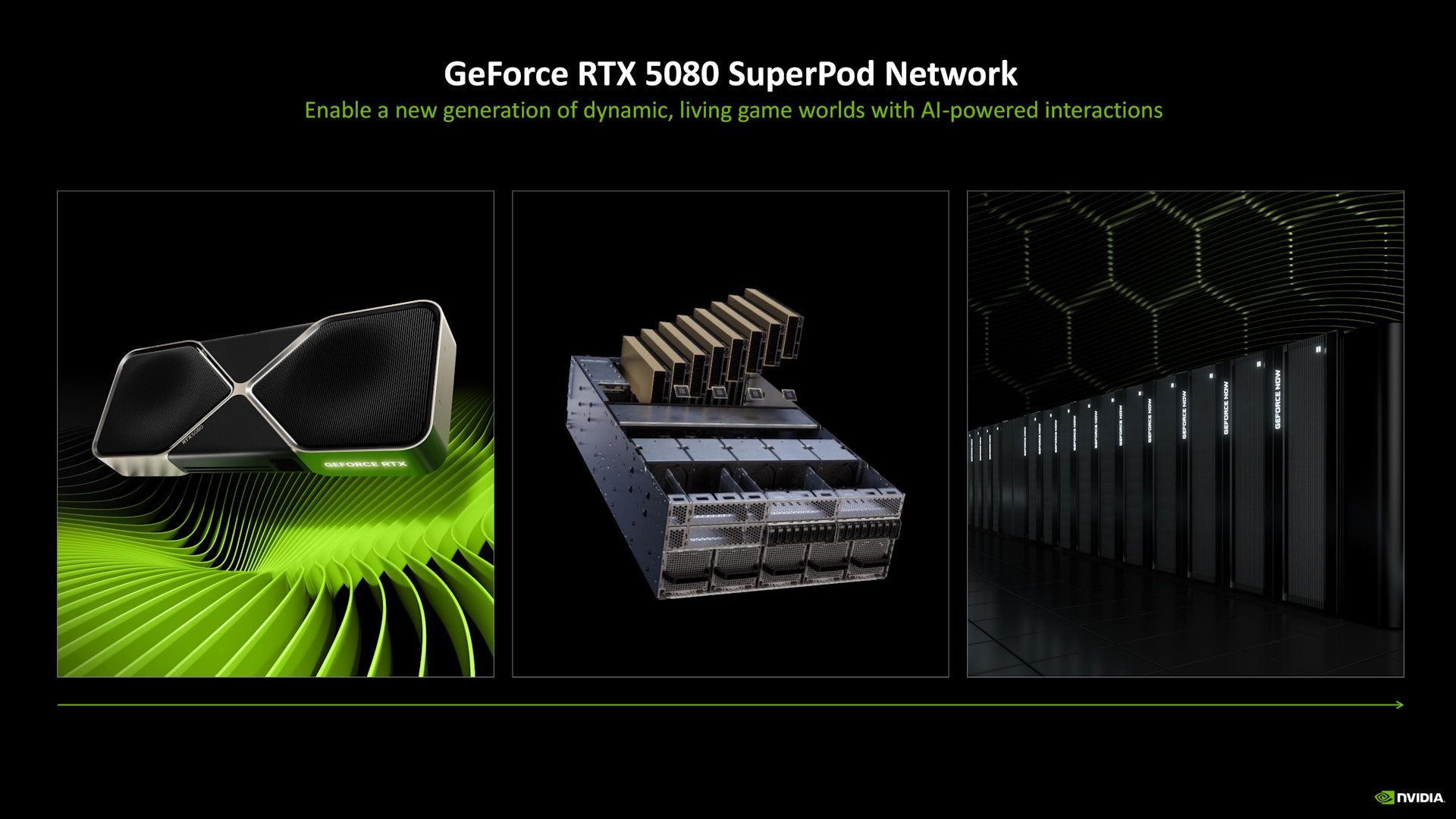 NVIDIA GeForce NOW - serwery GFN