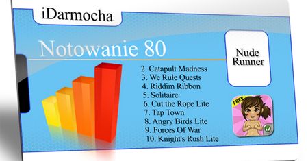 iDarmocha - notowanie 80.