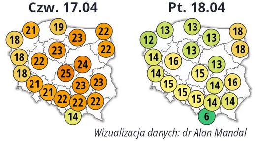Zmiana pogody z dnia na dzień.