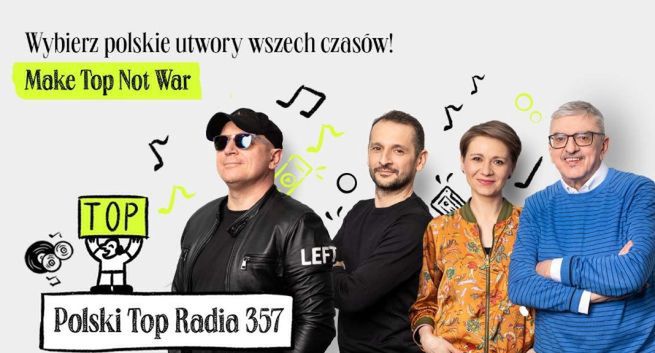 Jak to z radiowym „Topem” było: od Trójki do Radia 357