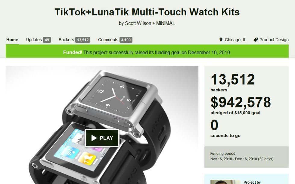Milionerzy z Kickstartera, czyli crowdfunding na opak 2