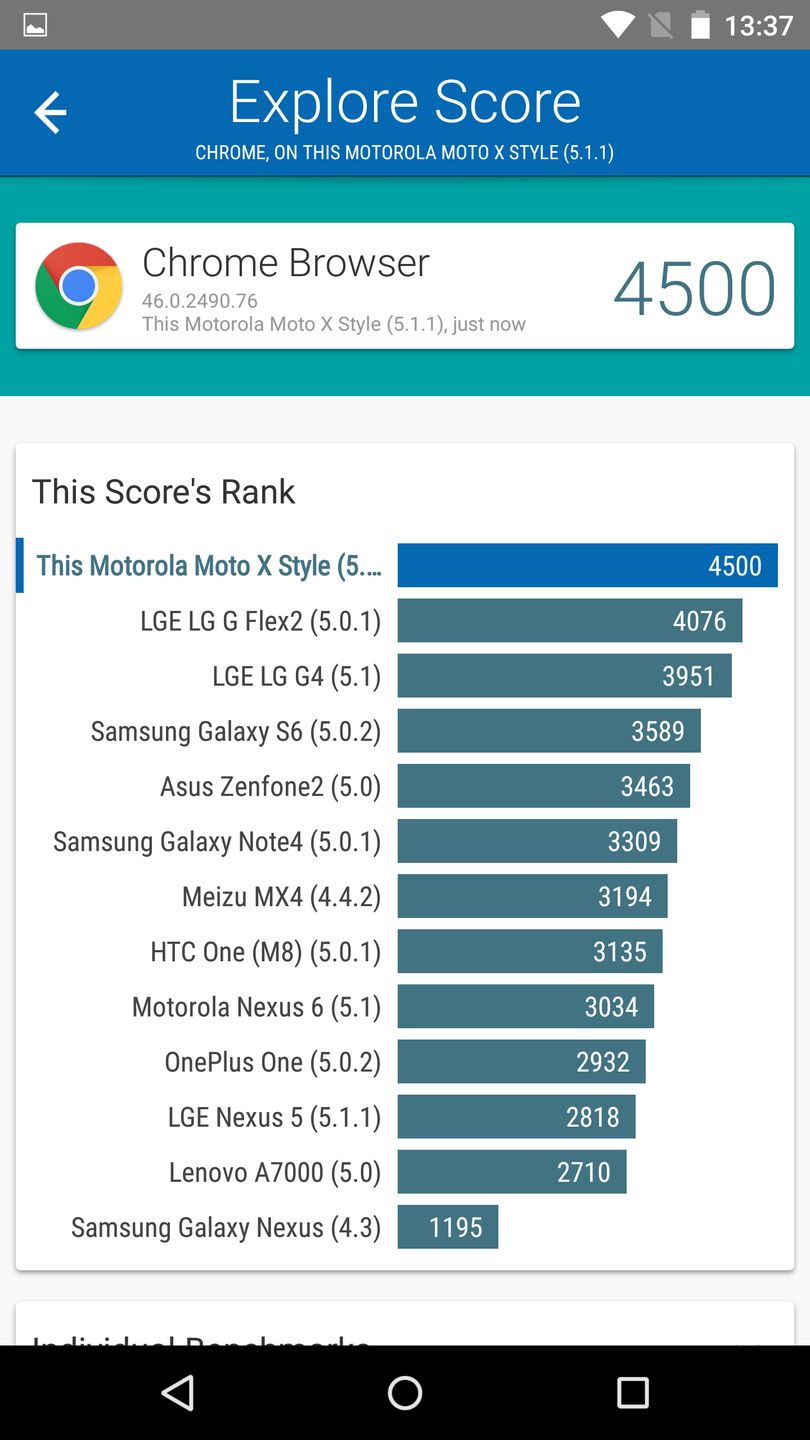 Moto X Style - test i recenzja 10