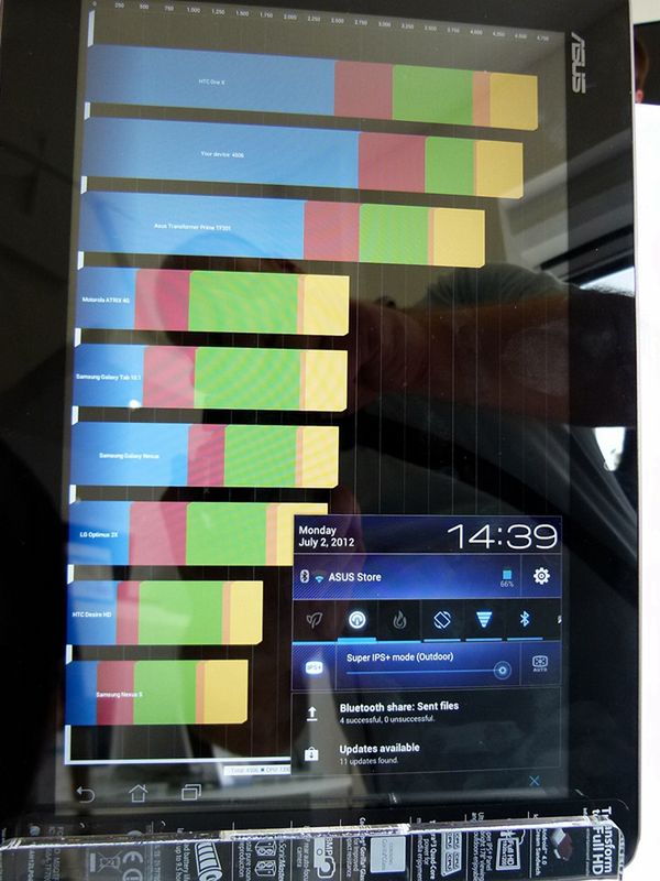 Polska premiera Asusa Transformera Infinity [galeria] 30