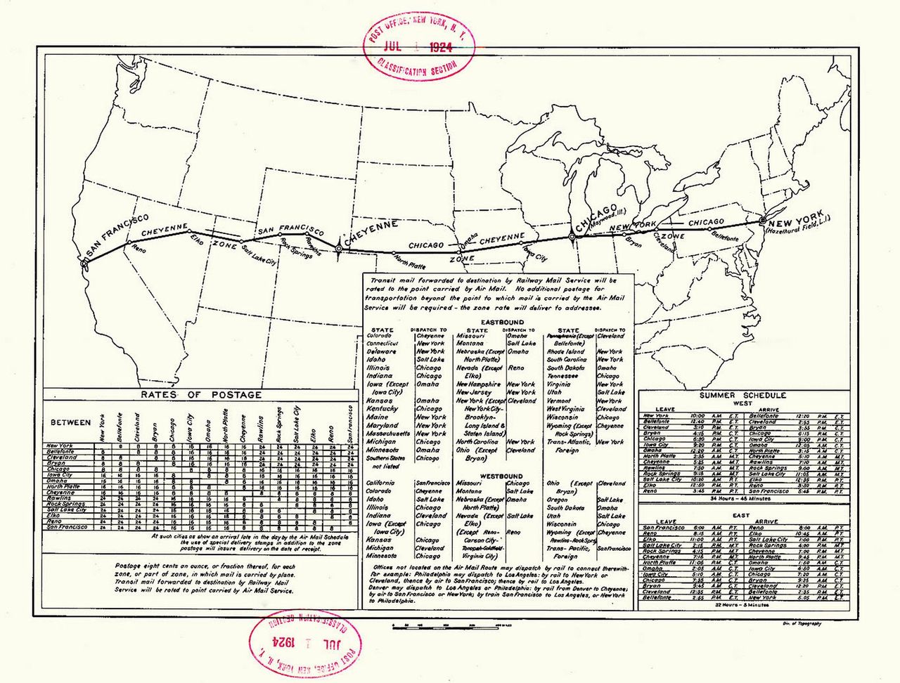 Transcontinental Airway System w 1924 r.