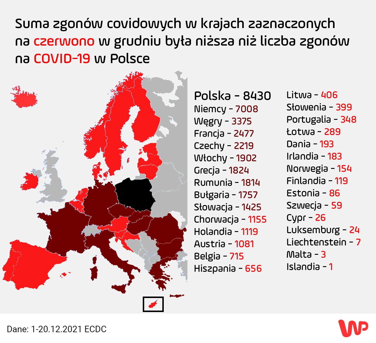 COVID-19 w krajach EOG. Polska na pierwszym miejscu w statystyce zgonów za grudzień.