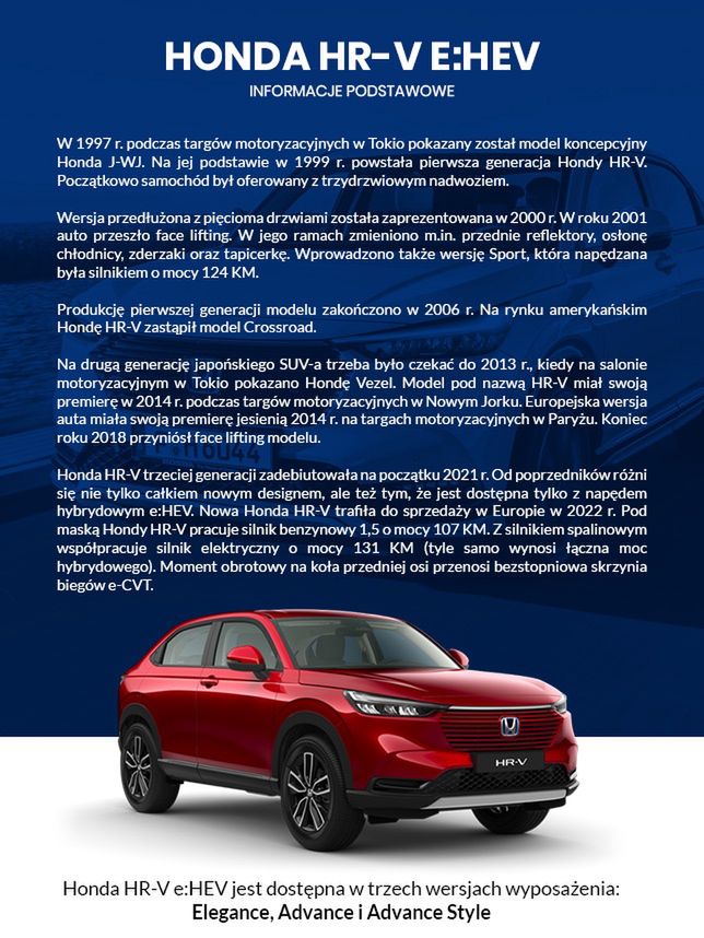 Honda HR-V