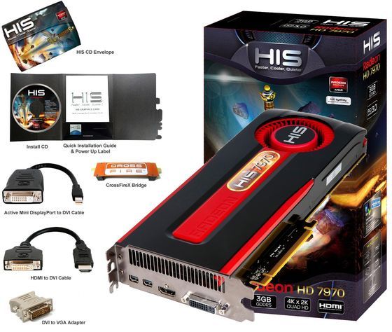 karta graficzna HIS 7970 Fan zawartość opakowania