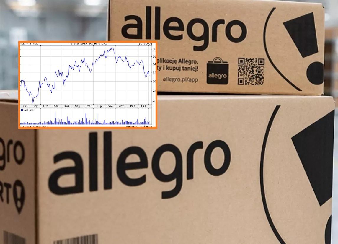Allegro znów na sprzedaż. Główni inwestorzy zainkasowali 2,5 mld zł