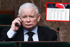 Wiceprezes banku wpłacił na PiS. Ogromna kwota