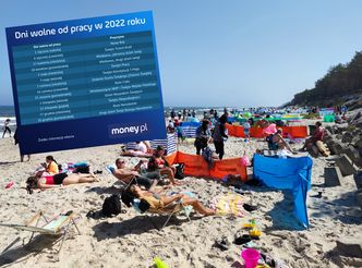 Kalendarz urlopów 2022. Podpowiadamy, kiedy wziąć wolne, aby skorzystać z długich weekendów