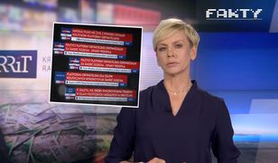 "Demokracja jest zagrożona". TVN ostrzega przed "żołnierzem PiS-u"