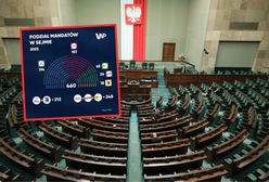 Posłowie na Sejm X kadencji. Lista posłów. Oni zdobyli mandaty w wyborach 2023