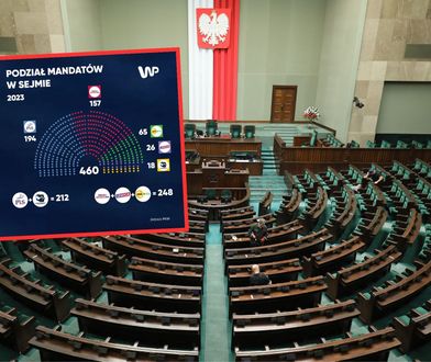 Posłowie na Sejm X kadencji. Lista posłów. Oni zdobyli mandaty w wyborach 2023