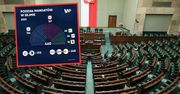 Posłowie na Sejm X kadencji. Lista posłów. Oni zdobyli mandaty w wyborach 2023