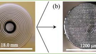 Inteligentne tekstylia, czyli odzież z drutów elektrycznych 1