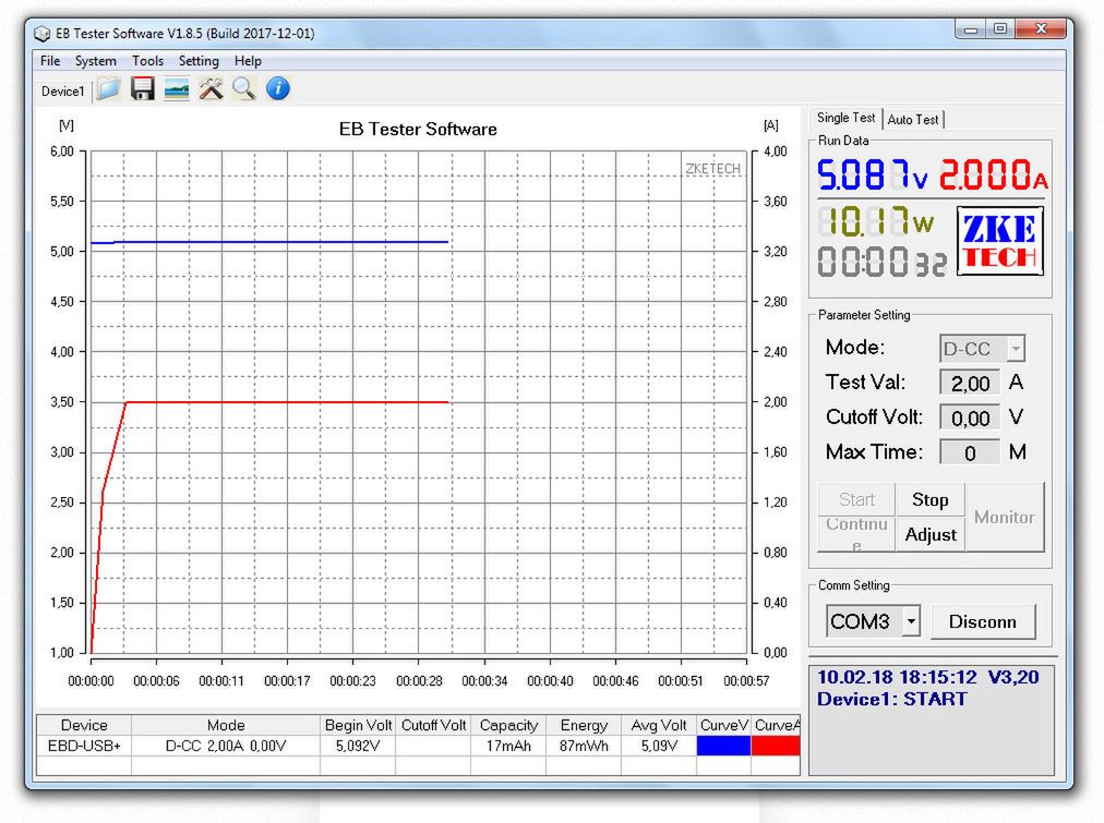 EB Tester Software