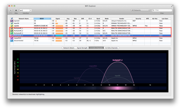 SAPIDO Turbo Gigabit Router RB-1733