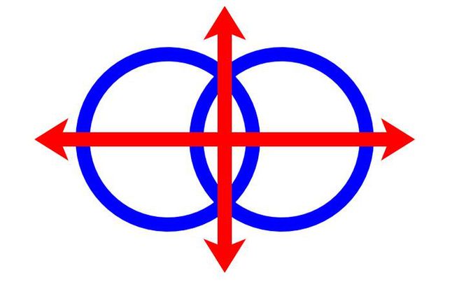 Logo języka lojban