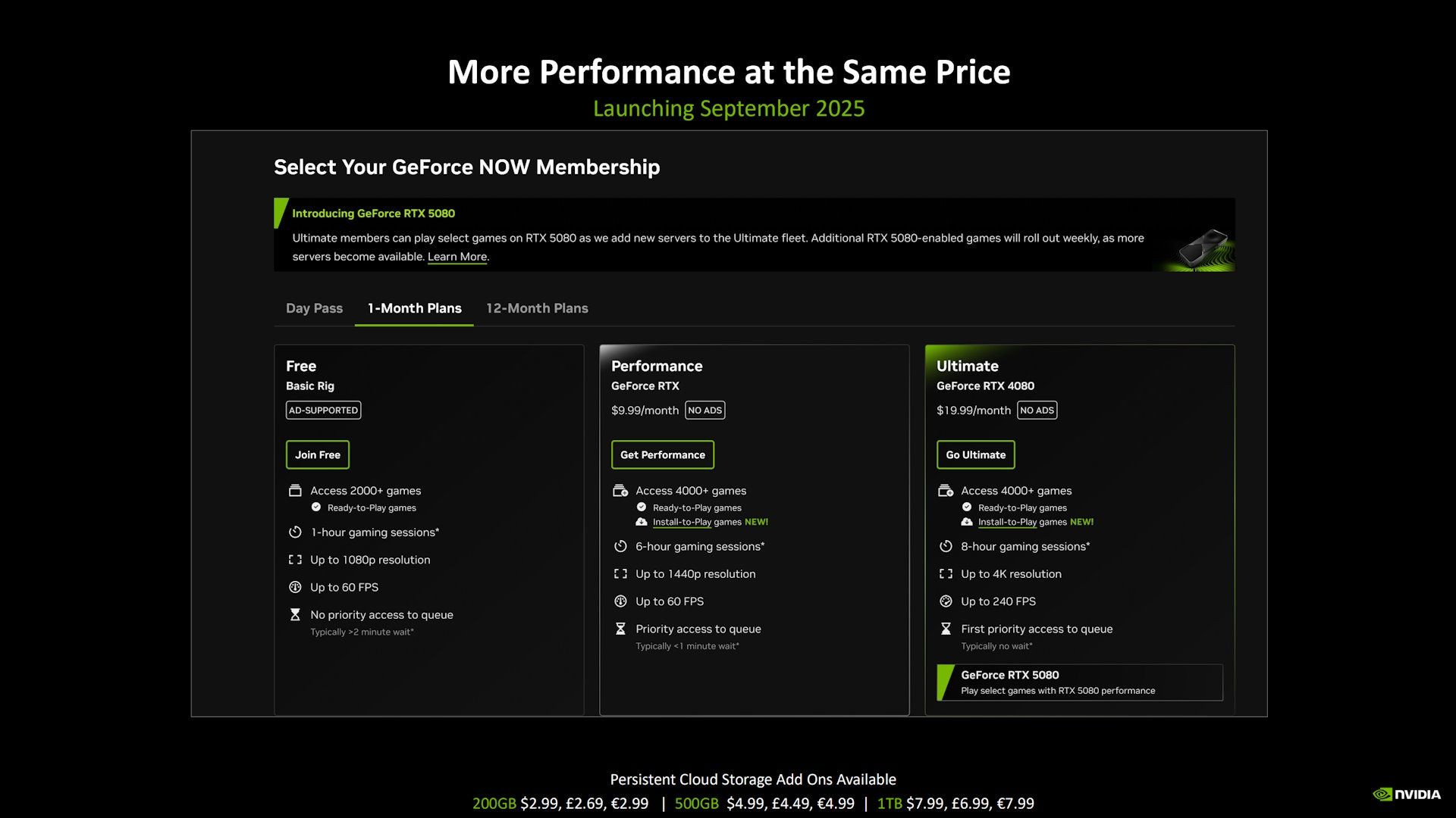 NVIDIA GeForce NOW -