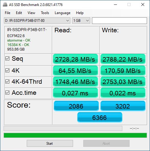 GOODRAM M.2 IRDM 1 TB - AS SSD Benchmark