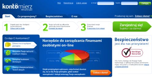 Kontomierz.pl - wirtualne zarządzanie finansami