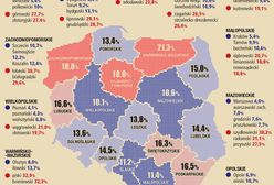 W tych powiatach nie ma szans na pracę