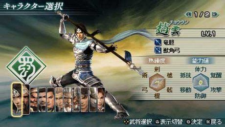 Dynasty Warriors: Multi Raid przykładem nietypowego portu gry