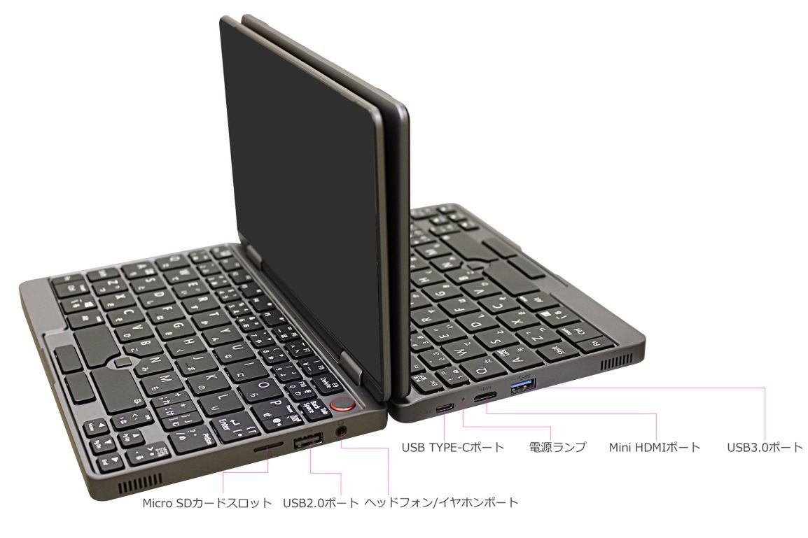 Kolejny konkurent niegamingowego GPD. Minilaptop 8 cali MAL-FWTVPCM1 na Intel Pentium 2