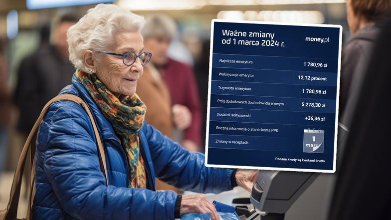 Waloryzacja emerytur to nie wszystko. W marcu pojawią się zmiany dotyczące milionów Polaków