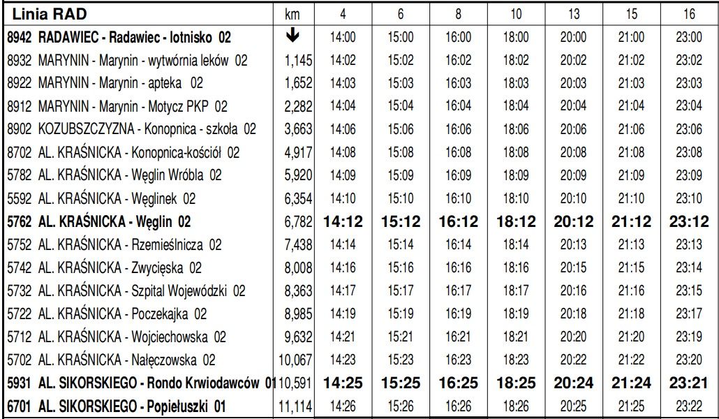 Rozkład linii RAD: Radawiec - Lublin