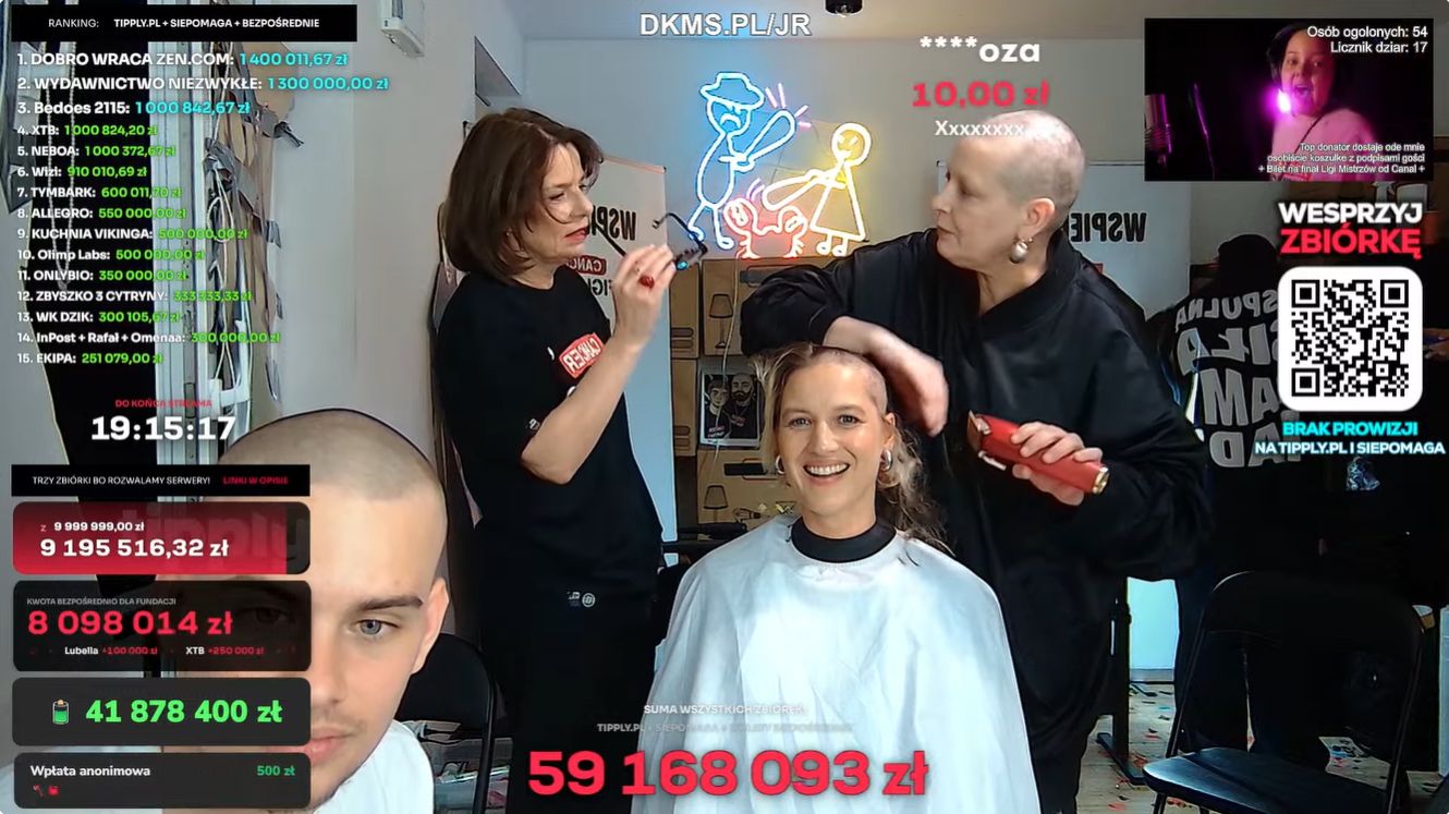 Aleksandra Domańska goli się na łyso