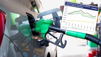 "Koniec tańszego tankowania". Co się dzieje z cenami paliw na stacjach?