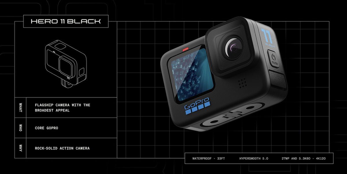 GoPRO HERO 11 

