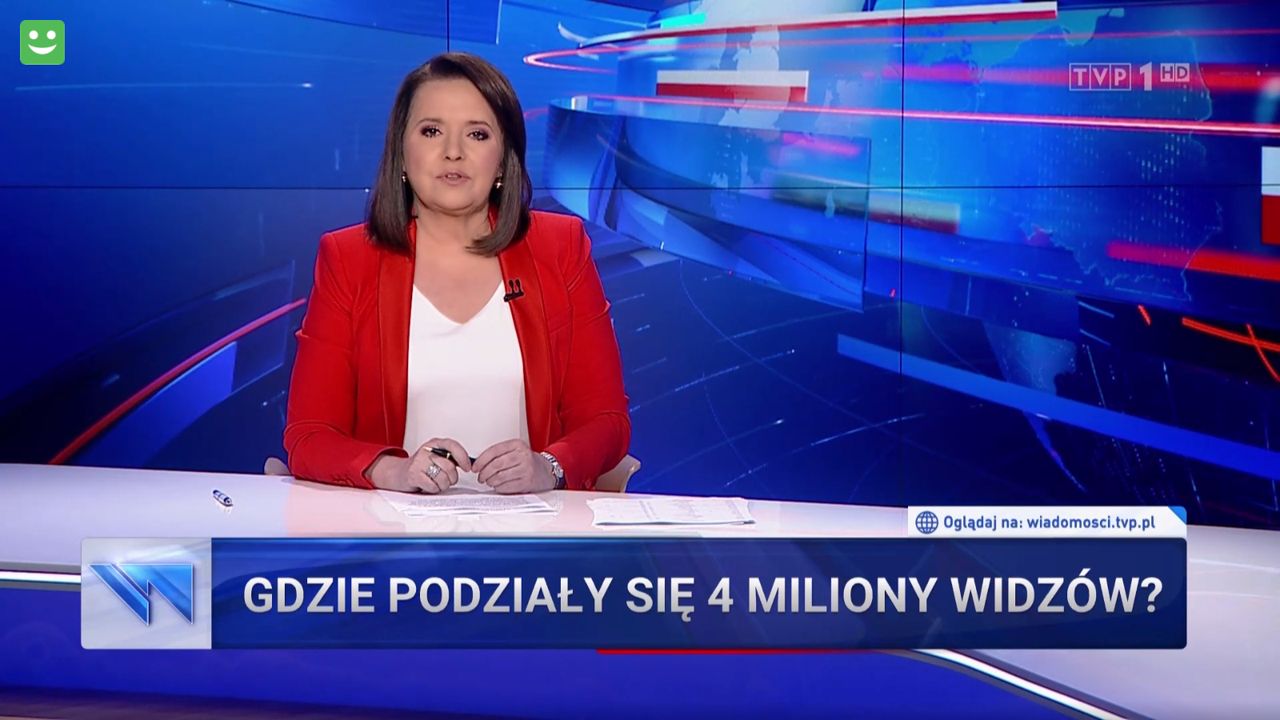 "Wiadomości": zniknęły 4 mln widzów. TVP węszy spisek