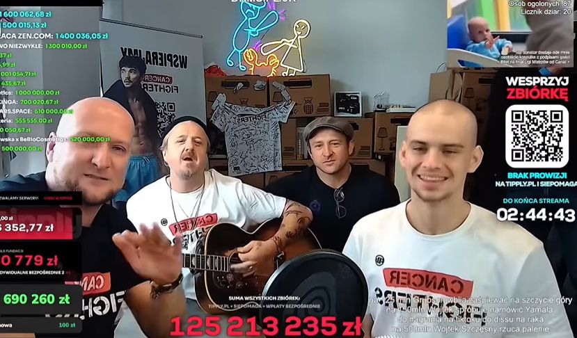 Koncert na streamie Łatwoganga