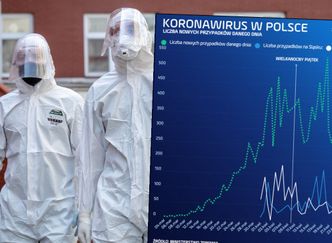Koronawirus w Polsce. Problemy Śląska zaczęły się po świętach i majówce