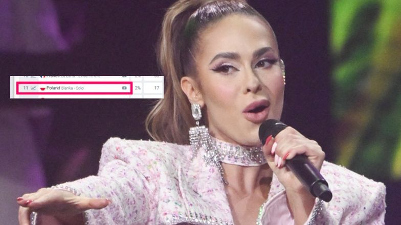 Blanka komentuje rankingi bukmacherów