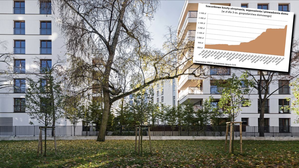 Koszty utrzymania domu w ciągu pięciu lat wzrosły o 56 proc.