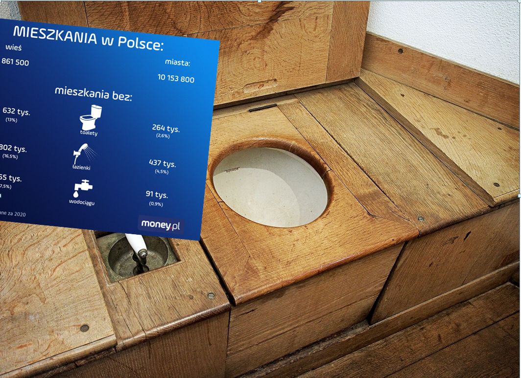 Tak mieszkają Polacy. Ponad 2 mln nie ma toalety