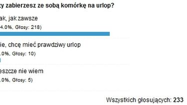 Podsumowanie ankiety "Czy zabierzesz ze sobą komórkę na urlop?" 1