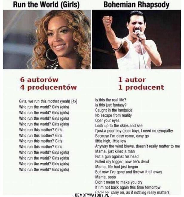 Współczesna muzyka to banalna, lekkostrawna papka. Byle było głośno! 2