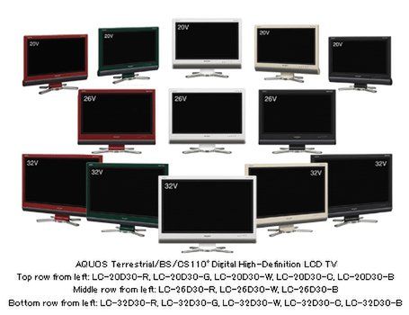 Sharp AQUOS – 20 nowych modeli 4