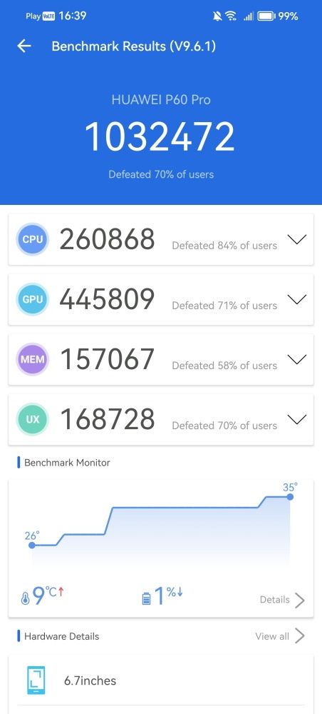 Wyniki AnTuTu i Geekbench zgodnie z przewidywaniami. W przypadku testu pamięci rezultaty były trochę dziwne, ale w praktyce pamięć działa dobrze