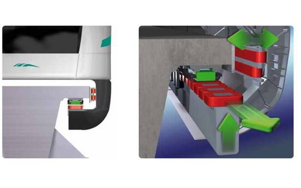 EMS (Transrapid)