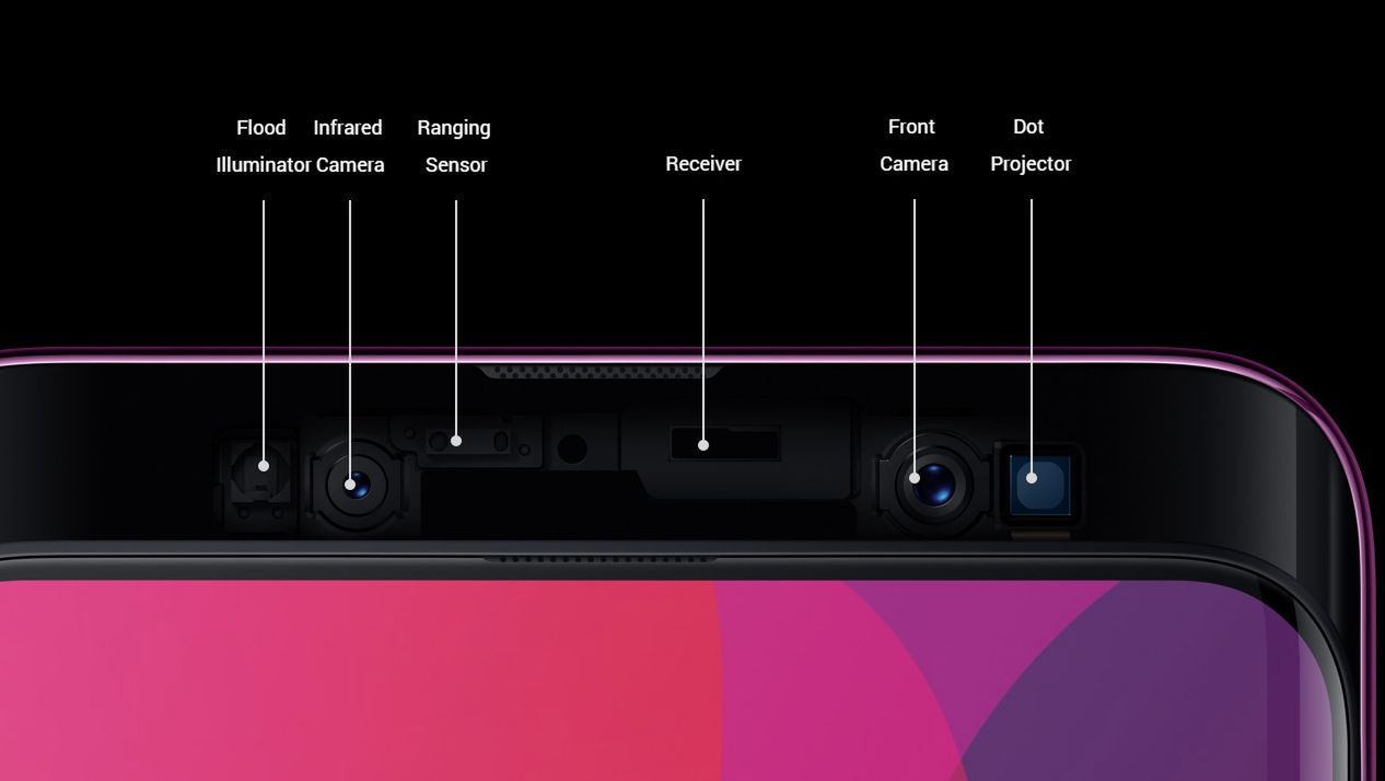 OPPO Find X oficjalnie. Zamiast wcięcia w ekranie ma 3 wysuwane aparaty 6